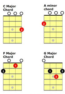 basic-chord-small